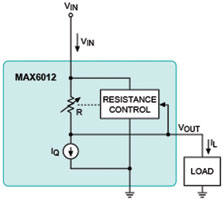 Figure 2. A series reference (its regulating part) is connected in series with 
its load.